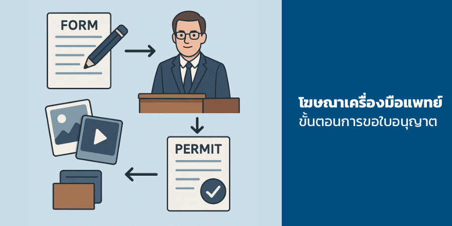 โฆษณาเครื่องมือแพทย์ ขั้นตอนการขอใบอนุญาต