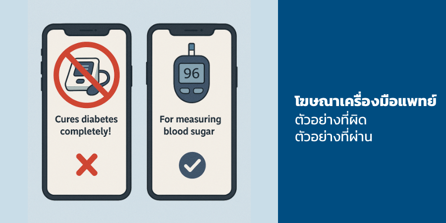 โฆษณาเครื่องมือแพทย์ ตัวอย่างที่ผิด ตัวอย่างที่ผ่าน